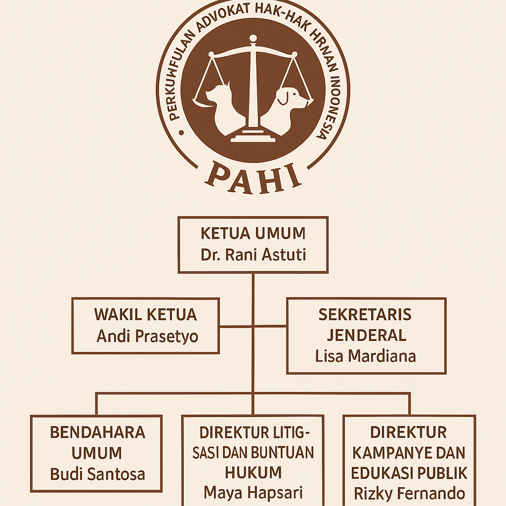 PAHI CABANG KOTA SUKABUMI